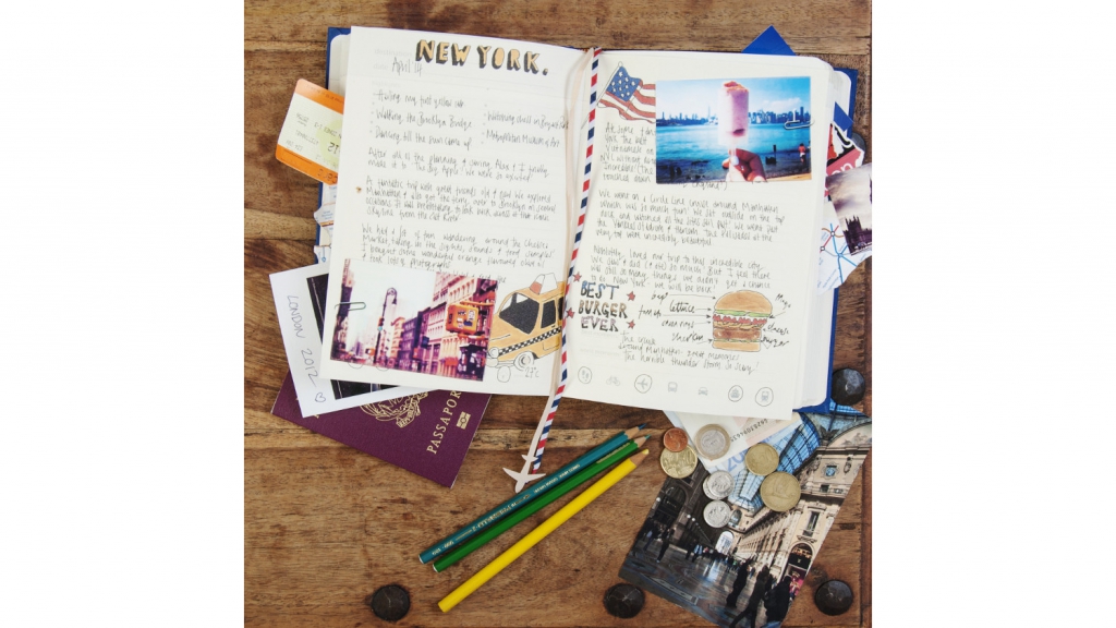 How to capture your travel memories in a journal with