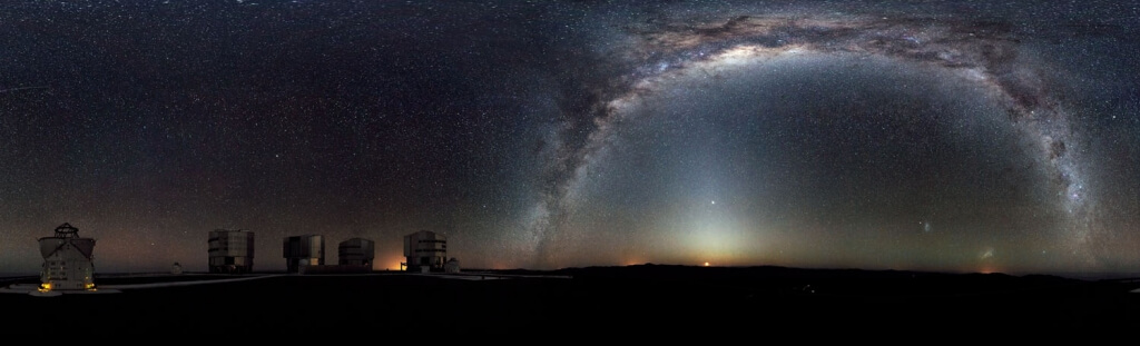 Rare 360-degree panorama of the southern sky*