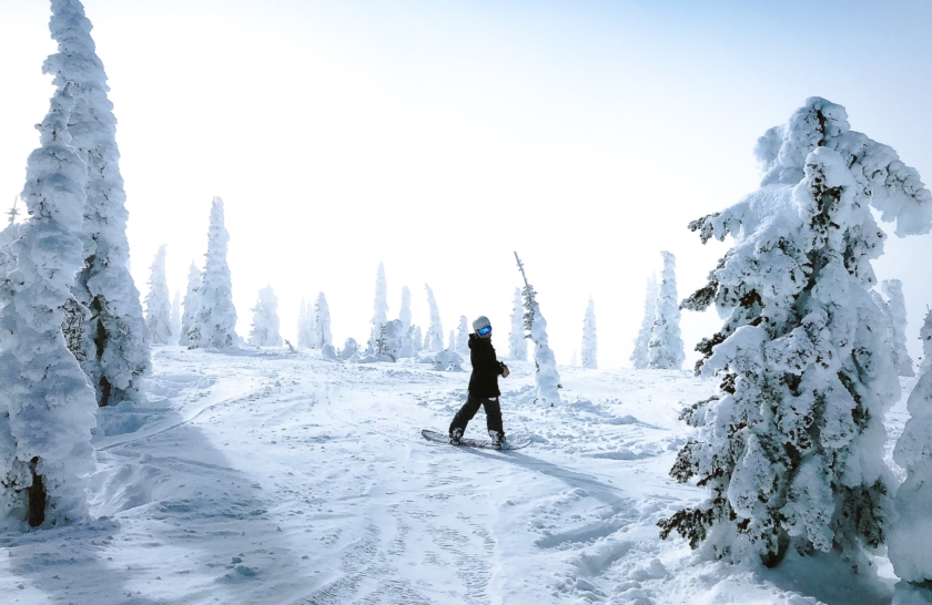 Quiz: What Winter Sport Should You Try Next?